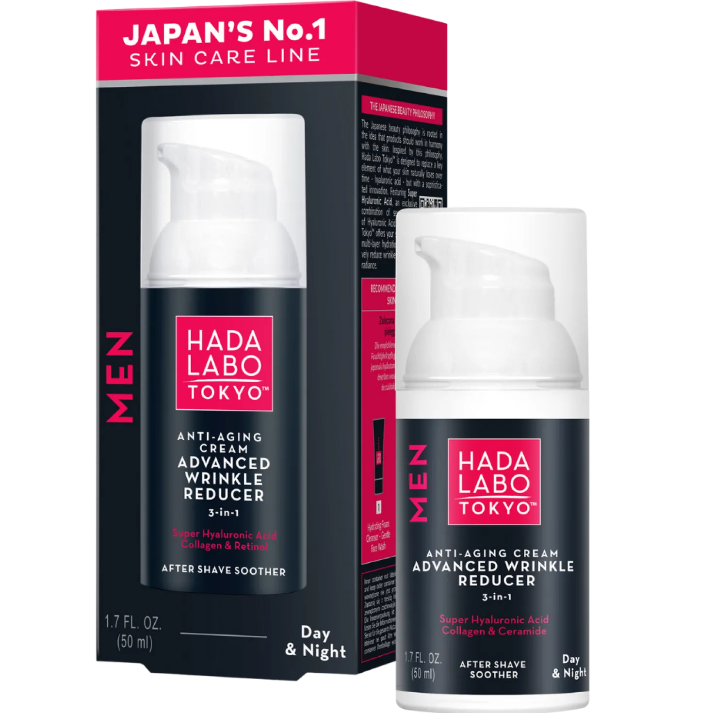 Hada Labo Tokyo MEN Anti-Aging Cream Advanced Wrinkle Reducer - Kasvovoide 50 ml